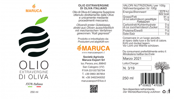 Maruca Export